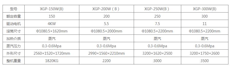 35-300KG半自（zì）動工業臥式洗衣機